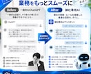御社専用のAIを業務に合わせて構築します 問い合わせ・営業・社内業務をAIで効率化します イメージ3