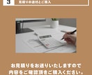 割引中★30秒以内なら20,000円で動画作ります サービスの認知や理解を深めたい映像を作りたい方にピッタリ！ イメージ12