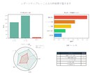 TikTok競合比較分析で改善点を特定します 伸びてる競合と何が違うのかデータで解明します イメージ3