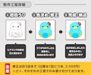 リピーター様多数！ゆるふわ動物キャラ作成します 魅力的なキャラクター作ります！ イメージ4