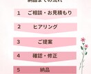 Canvaで可愛く目を惹くチラシお作りいたします 修正無制限×低価格◎想いが伝わるチラシ作成 イメージ2