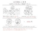 挿絵やアイコンに使える小さめイラスト制作致します 【商用可】ブログやSNSなどのプロフィール、教材などの挿絵に イメージ3