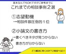 公務員ES、志望動機作り小論文その他相談のります 公務員試験　なんでも相談会　30分で相談し放題！ イメージ2