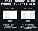 激安でウィキペディア記事を作成します Wikipediaを強力なSEOツールに イメージ8