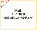 必ずお金になる日本人フォロワー１００人増やします Instagram日本人フォロワー+100人増加 イメージ8