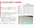 管理会計を活用して現場改善を提案します 中小企業での作業効率アップにお困りの方へ イメージ1