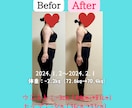 ダイエットロードマップ作製します 痩せない原因 自分でわかりますか？一緒に解決しましょう！ イメージ6