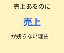 商品別の仕入金額を見える化します 売上あるのに利益が残らない原因を仕入から見える化します イメージ1