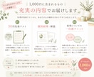 性格テストであなたの考え方や行動の傾向を整理します 性格テストを使って、自分の心の傾向を見つめ直してみませんか？ イメージ7