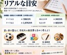 子どもの教育費を逆算して見える化します 習い事・大学費用・2027年NISAまでまとめて試算できます イメージ2
