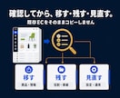 楽天など既存ECからShopifyへ移行します 商品だけでなく、公開後の自社運営まで移行 イメージ7