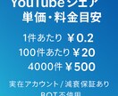 YoutubeCH登録を500件位の宣伝します 2,000円で500件前後になるよう宣伝・拡散！ イメージ4