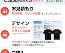 オリジナル 長袖ポロシャツを作成（プリント）します 年間実績10,000枚！プリント職人にお任せください！ イメージ3