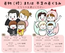 お年賀似顔絵！ご家族のイラストアイコンを描きます 年賀状の代わりに！SNS、LINEやメールでのご挨拶に便利！ イメージ4