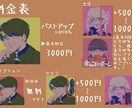 闇を感じるアイコン作成します ちょっとレトロで、暗い、闇を感じるイラストを描かせて頂きます イメージ4