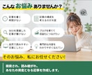 SEOに強いブログ記事・Web記事を作成します ブログ歴8年・検索上位実績｜構成・SEOライティングまで対応 イメージ2