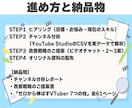 V特化｜伸び悩むチャンネルの原因特定→立て直します 現役運営者が実データで原因を特定。戦略から制作まで イメージ3