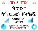 Tableauでダッシュボード作成代行します 丁寧に課題をヒアリングして最適なダッシュボードを提案します！ イメージ1