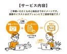 ブログやSNSにすぐ使えるWeb画像作ります バナー/ヘッダー/メインビジュアル/広告バナー イメージ7