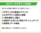 シンプル・フラットなロゴマークをデザインします AIデータも無料！購入前にデザイン案をご提案します！ イメージ4