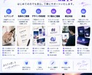 SNS・アプリの名前・ロゴを考えます アイコン・バナー・紹介文までまとめてご提案 イメージ5