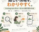 専門情報をInstagramカルーセルに設計します 難しい情報を整理し、伝わる投稿の設計図を作ります イメージ1