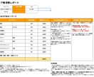 特許取得ツールを使用したMEO診断+運用をします 毎月5社限定/PDFレポート付き/Googleマイビジネス イメージ2