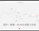 YouTube全自動投稿！AI動画生成販売します コードゼロ・月額ほぼ0円・寝てる間に全自動投稿 イメージ7