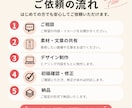 Instagram投稿画像を作成します 1,500円から♪伝わるフィード投稿を丁寧に制作 イメージ6
