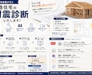 木造住宅の耐震診断・耐震アドバイスします 「あなたの家、本当に地震に耐えられますか？」 イメージ1