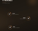 1点から対応アイコンデザインします 名刺代わりの1点を、最短2日でお届けします イメージ3