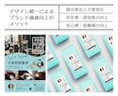 オリジナルロゴデザインを作成します 経験豊富なプロのデザイナーが実用性の高いデザインを作成します イメージ7