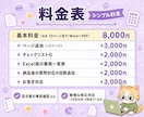 業務の引き継ぎ書をヒアリングで作成します 8,000円〜/異動・退職・属人化対策/Word+PDF イメージ7