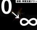 0→1事業を構造化して設計します 売れる事業構造をつくる実務パートナー イメージ1