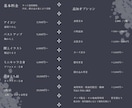 透明感と光を大切にキャラを描きます 厚塗りで描く、光と空気感あふれる一枚をお届けします イメージ8