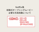 Netflix風の結婚式オープニング動画作ります ネットフリックス風オープニングムービーで会場を盛り上げます！ イメージ5