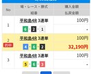 競艇予想特別優待リピーターA様専用でございます いつもご利用頂きまして誠にありがとうございます。 イメージ10
