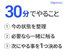 AI迷子を今日で卒業！次にやること一緒に整理します 生成AI初心者向け｜30分であなたに合う使い方を見つけます イメージ3