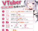 Vtuberさん向け！切り抜きショート制作します 視聴者目線に立ってまた見たくなる動画を制作いたします！ イメージ4