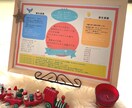 マヤ暦／易経で貴方のこれからの5年間を応援します マヤ暦に出会い楽になった私が背中をそっと押します。 イメージ1