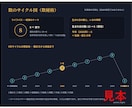 帝王学◇算命学×数秘×占星術で経営の季節を読みます 星と数と暦—三つの視座で読む、経営の攻め時と守り時の羅針盤 イメージ3
