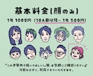 シンプル＆可愛い✤デフォルメの効いた似顔絵描きます 商用利用可！◇◆個性を生かしたSNSアイコン・グッズ作りに イメージ2