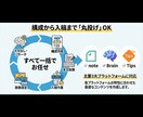 note・Brain等のWeb記事作成します 構成〜本文〜入稿まで対応可（本文のみもOK） イメージ2