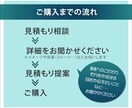 写真合成！貴金属業界7年のキャリアで制作いたします 期間限定！自然な仕上がり、伝わるメッセージ画像制作します！ イメージ2