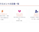 介護の法定研修・新人教育スライド作ります 介護17年の現役管理者がAIで作成。虐待防止・BCP等に対応 イメージ3