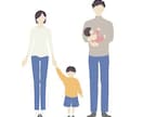 アイコンや挿絵に使いやすい人物イラストを作成します シンプルで分かりやすく、おしゃれなフラットイラスト。 イメージ2