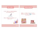インスタグラム投稿画像制作お手伝いします お客様に寄り添い、成功モデルのリサーチをした上で作成します！ イメージ7