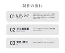 あなただけのロゴ制作致します 商用可！個人店舗、企業様のロゴデザインを完全サポート イメージ3