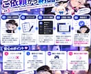 Discordサーバーを丁寧に構築します 配信・コミュニティ向けに権限設定まで対応 イメージ3