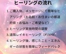 お試しレイキヒーリングします 初心者歓迎・安心対応 | お試し遠隔レイキヒーリング イメージ3